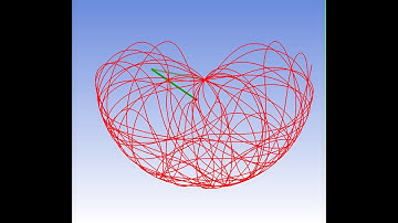double pendulum, computer simulation