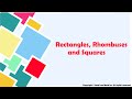 Understanding Parallelograms and Their Special Types