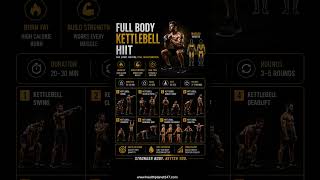 Full Body Kettlebell HIIT Workout 🔥 Burn Fat &amp; Build Strength Fast#trending #viral #fitness #fyp