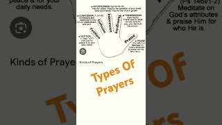Download Mp3 Jenis-jenis Doa Untuk Anda. #doa #doa #ayat #alkitab #studialkitab #tuhan #yesus #celana pendek #tuhan Gudang lagu Download Mp3 Jenis-jenis Doa Untuk Anda. #doa #doa #ayat #alkitab #studialkitab #tuhan #yesus #celana pendek #tuhan