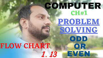 Flowchart Odd or Even|Problem Solving Class 9|Muhammad Zeeshan Haider