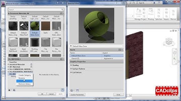 REVIT Materials Library - CADclips