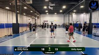 Unity Apex vs. Unity Force: Set 2 and 3 News