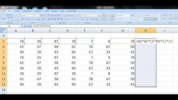 Shortcut Keys for Formulas & Calculation in MS Excel (+*-/%)