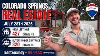 Colorado Springs Real Estate Market Update | Week Ending July 28, 2026