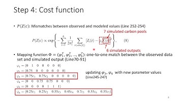 Practice 6 Practice on 7 step data assimilation_Huang: