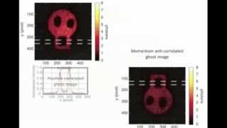 EPR based ghost imaging using a single photon sensitive camera screenshot 2