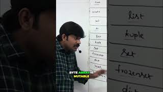 Bytes vs. Byte Array: Mutable vs. Immutable Explained #shorts