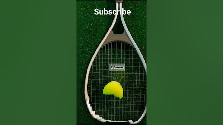 #Top 5 most popular sports in the world by google