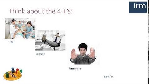 IRM Getting Started - Risk Management for Charities - Risk treatment, monitoring and reviewing