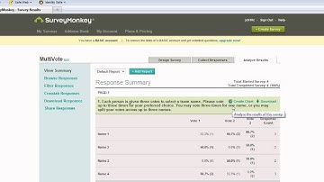 Multivote Tool Analysis