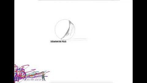 How to draw a Sphere part 1