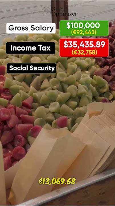 100k-salary-after-taxes-in-belgium-shorts-belgium-salary-job