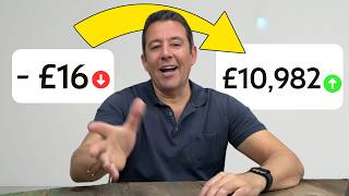 How to Fix the Top 3 Most Annoying Trading Problems