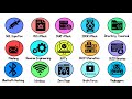 Every Hacking Techniques Explain in Just 5 Minutes (Fastest Breakdown Ever ⚡)