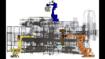 Rimrock - Innovative Foundry Automation and Spray Solutions Since 1956