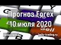 Прогноз форекс на 10 июля 2020