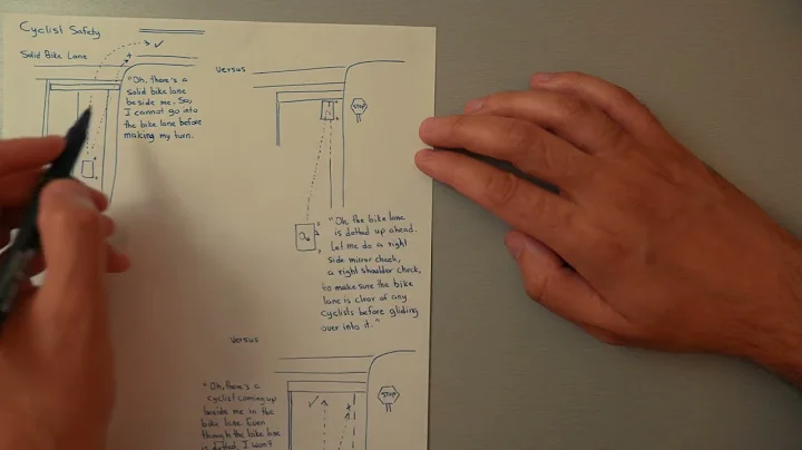 Cyclist Safety: Navigating Right Turns and Bike Lanes | Zula Driving School