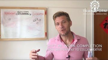 Building collaboration in project-based experiences (Shift #8)