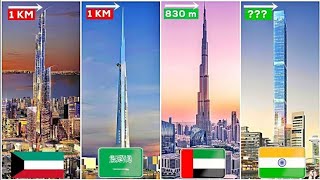 Top 10 most tallest buildings in the world 2024/top famous buildings in the world #newvideo #youtube
