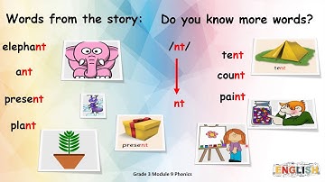 Grade 3   English   Module 9   Phonics