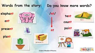 Grade 3   English   Module 9   Phonics
