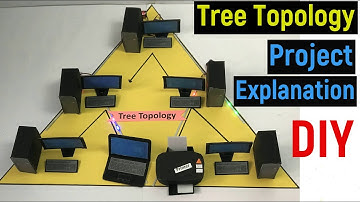 Tree topology explained - project explanation in english - computer networking