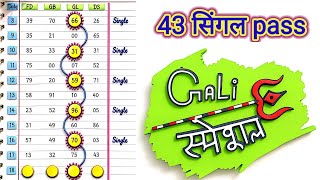 Satta logic (( gali single jodi trick today )) #disawer logic #logic satta trick #life time Logic