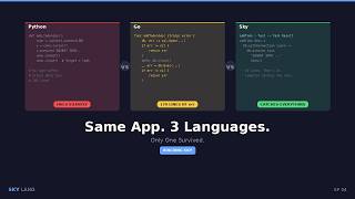 My AI-Built Language vs Python vs Go — Building a Real App