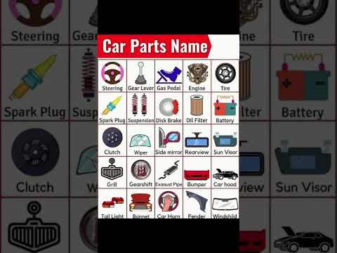 أسماء قطع غيار السيارات بالانجليزي انقليزي انجليزي انكليزي انكليزي عربي انقلش