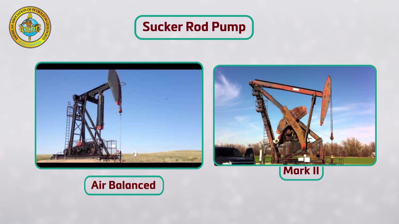 Artificial Lift Part 1