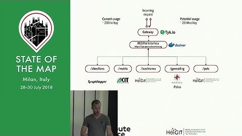 openrouteservice - route the world dynamically
