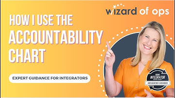 Mastering the EOS® Accountability Chart™: How Integrators Use & Maintain It for Success