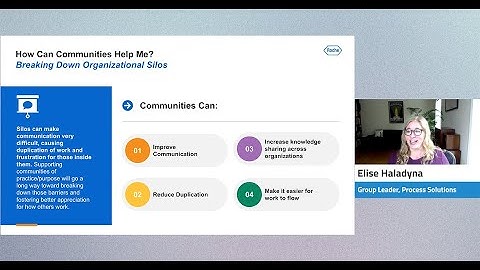 How Communities of Purpose Support Knowledge Sharing