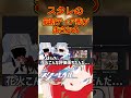 スタレのティア表の大変動がやばい　#崩壊スターレイル#モーディス