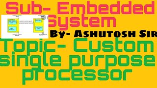 General purpose processor details and it's profit and It's Architecture
