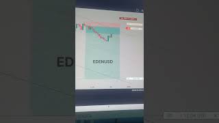 Future trade in delta exchange app.