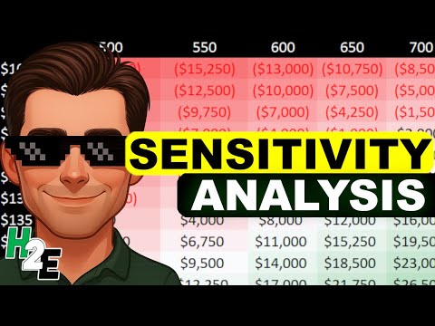 How to Perform a Sensitivity Analysis in Excel