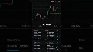 How to easily spot bundles #trading #memecrypto #memecoin