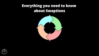 EP 61 Everything you need to know about Swaptions