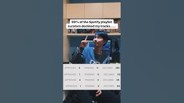 99% of the Spotify playlist curators declined my tracks……