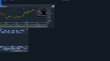 Affinity Trading Institute Web Trader Level2