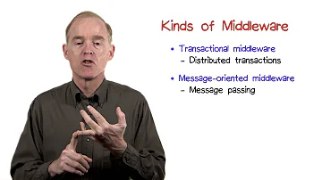 What are the 6 types of middleware?