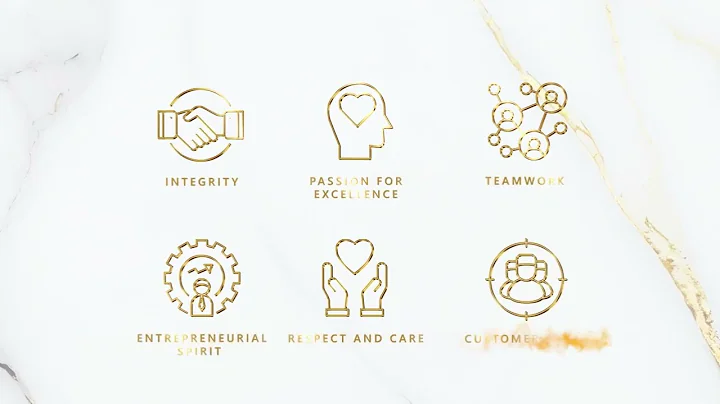 Lupin Core Values video - 2024