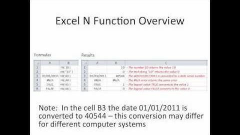 Excel N Function Video Tutorial