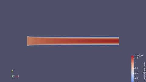 Channel Flow Velocity Animation