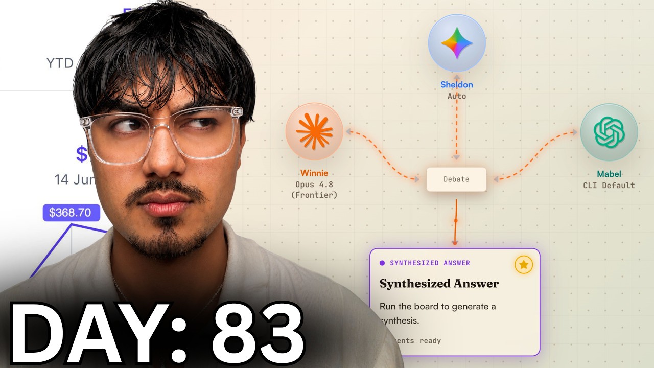 Day: 83: Vibecoding until I make 100K | Revenue: $49,459.25