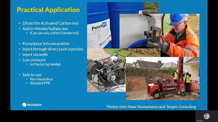 Part 4: Adsorption and Bioremediation