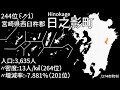 九州・沖縄の自治体名を「神のまにまに」の曲で歌います