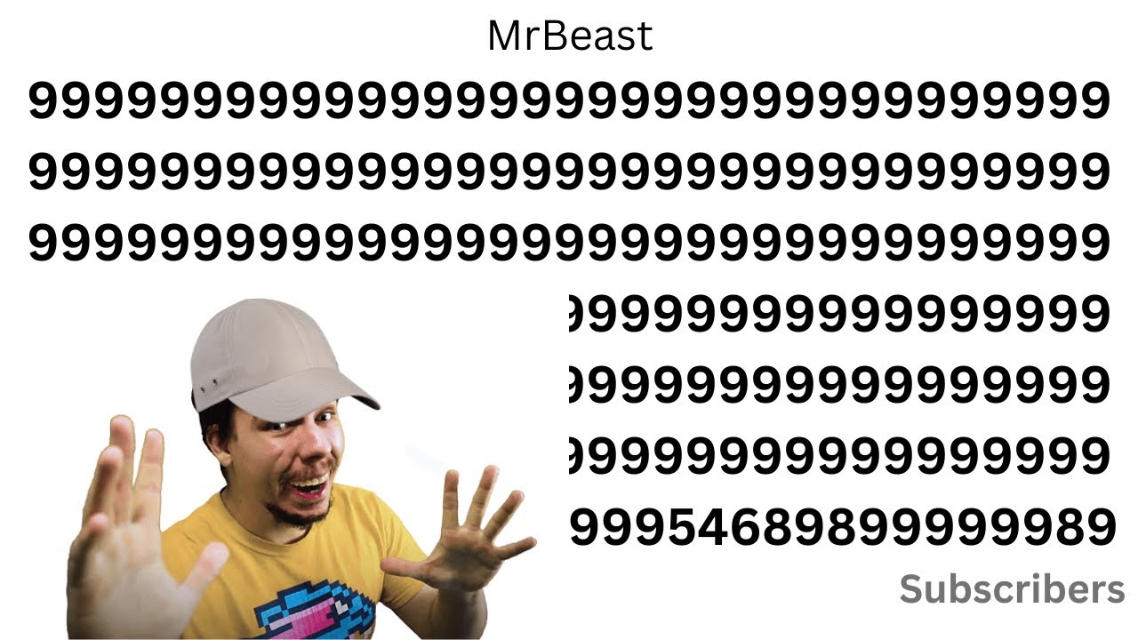 MrBeast Memes to Celebrate His 100 million subscribers 